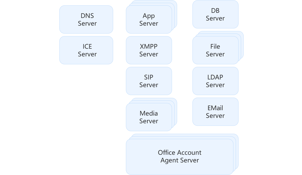 message-deploy2